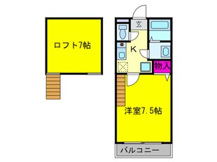 アヴェニール鳳の物件間取画像